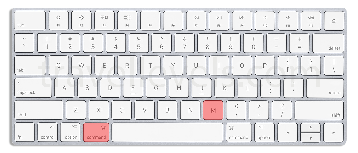 Горячие клавиши Mac OS