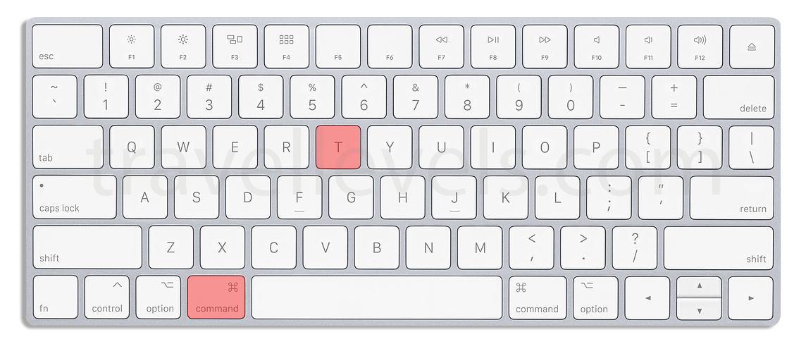 Горячие клавиши Mac OS