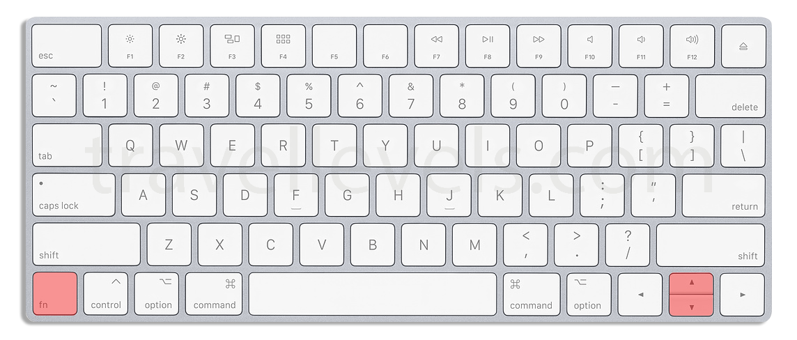 Command returned 1. Скрин экрана на Эппл клавиатуре. Принтскрин на клавиатуре Apple. Клавиатура Эппл принтскрин экрана. Клавиша принтскрин на клавиатуре Apple.